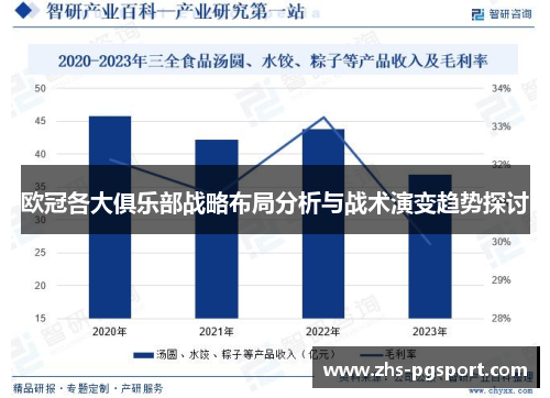 欧冠各大俱乐部战略布局分析与战术演变趋势探讨