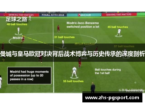 曼城与皇马欧冠对决背后战术博弈与历史传承的深度剖析