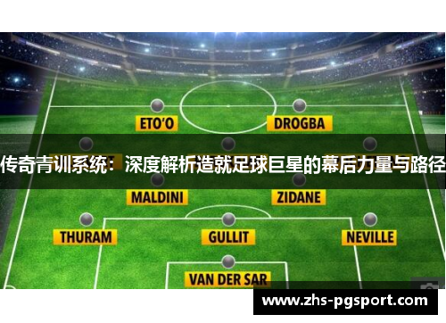 传奇青训系统：深度解析造就足球巨星的幕后力量与路径