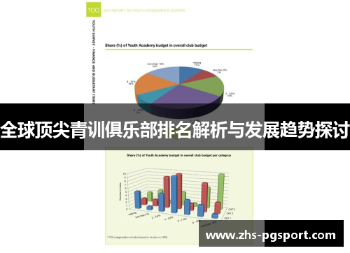 全球顶尖青训俱乐部排名解析与发展趋势探讨