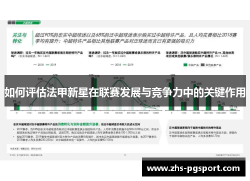 如何评估法甲新星在联赛发展与竞争力中的关键作用