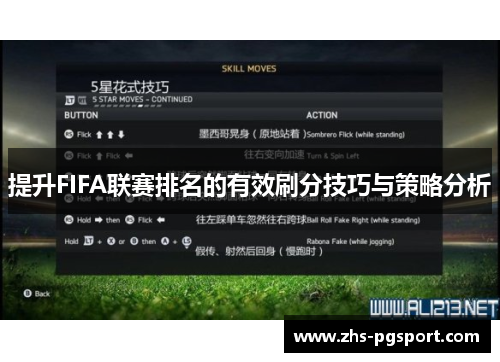 提升FIFA联赛排名的有效刷分技巧与策略分析