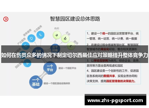 如何在伤员众多的情况下制定切尔西最佳应对策略提升整体竞争力