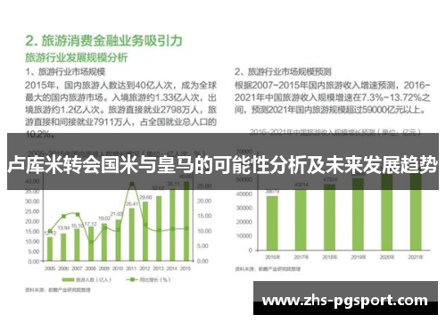 卢库米转会国米与皇马的可能性分析及未来发展趋势