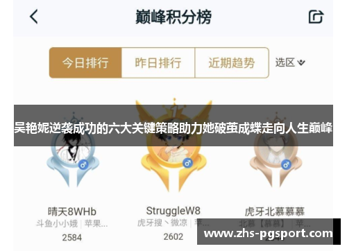 吴艳妮逆袭成功的六大关键策略助力她破茧成蝶走向人生巅峰