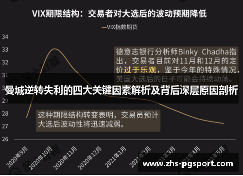 曼城逆转失利的四大关键因素解析及背后深层原因剖析