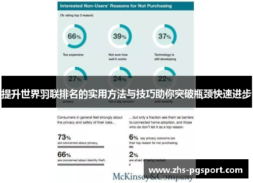 提升世界羽联排名的实用方法与技巧助你突破瓶颈快速进步