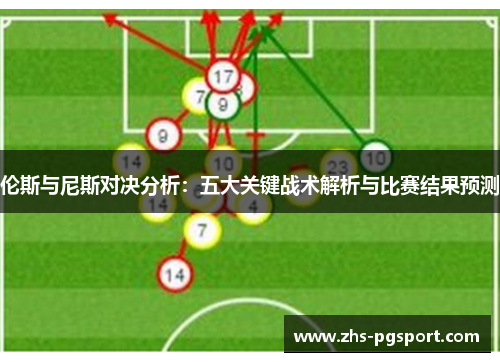 伦斯与尼斯对决分析：五大关键战术解析与比赛结果预测