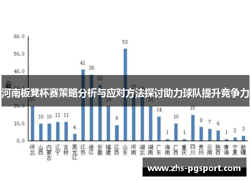 河南板凳杯赛策略分析与应对方法探讨助力球队提升竞争力