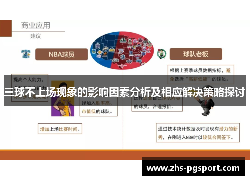 三球不上场现象的影响因素分析及相应解决策略探讨