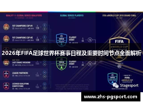 2026年FIFA足球世界杯赛事日程及重要时间节点全面解析