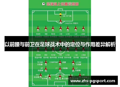 以前腰与前卫在足球战术中的定位与作用差异解析