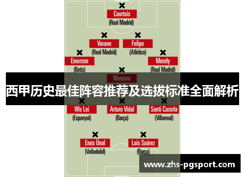 西甲历史最佳阵容推荐及选拔标准全面解析
