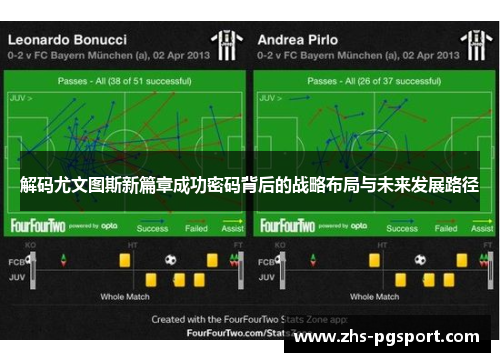 解码尤文图斯新篇章成功密码背后的战略布局与未来发展路径