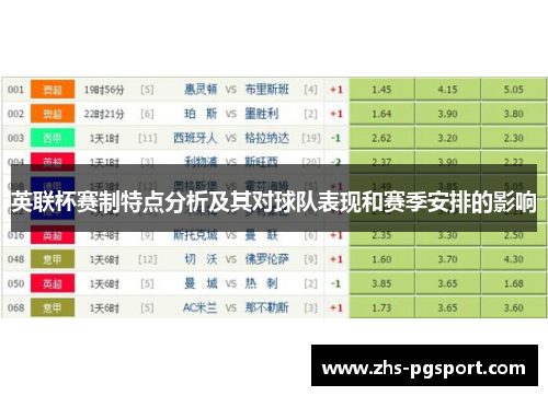 英联杯赛制特点分析及其对球队表现和赛季安排的影响