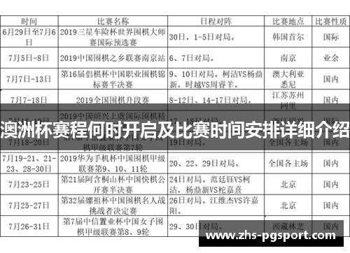 澳洲杯赛程何时开启及比赛时间安排详细介绍