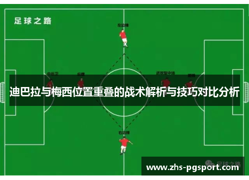 迪巴拉与梅西位置重叠的战术解析与技巧对比分析