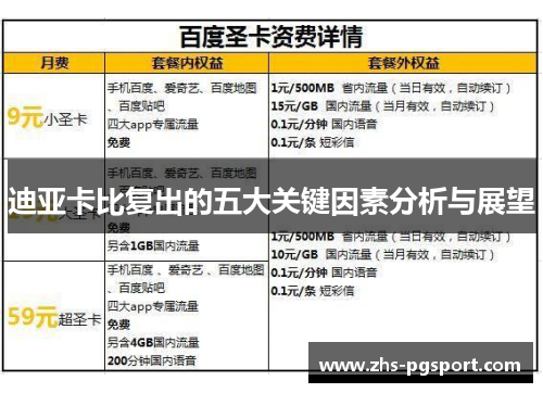 迪亚卡比复出的五大关键因素分析与展望