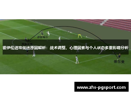 霍伊伦进攻低迷原因解析：战术调整、心理因素与个人状态多重影响分析