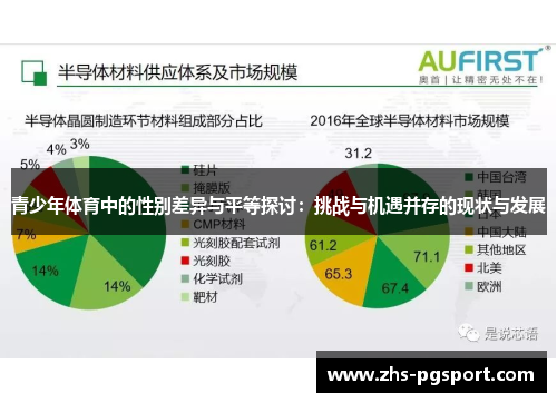 青少年体育中的性别差异与平等探讨：挑战与机遇并存的现状与发展